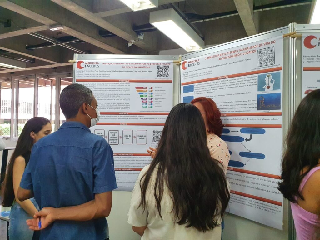 22º Fórum de Projetos de Pesquisa e Iniciação Científica da Faceres