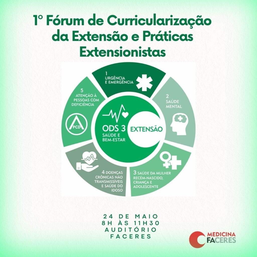 Faceres Realiza 1º Fórum de Curricularização da Extensão e Práticas Extensionistas