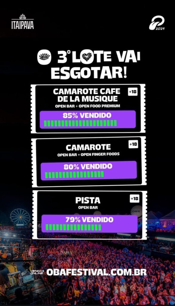 Oba Festival Terá Virada de Lote no Próximo Dia 31 de Janeiro