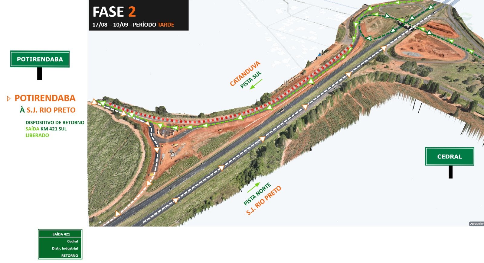 ECOVIAS NOROESTE PAULISTA INFORMA – Intervenções no dispositivo de retorno no quilômetro 425 da SP-310, em Cedral (SP)